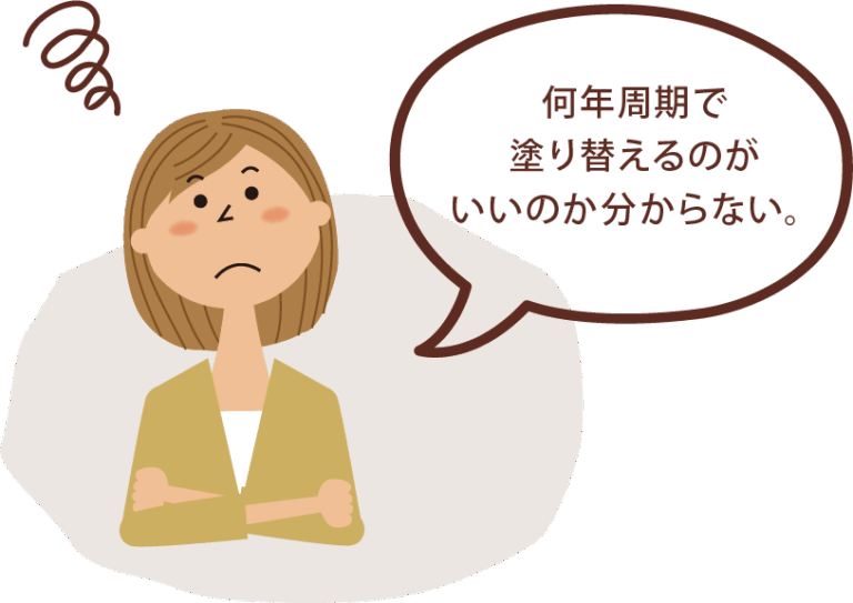お悩み❹何年周期で 塗り替えるのが いいのか分からない。
